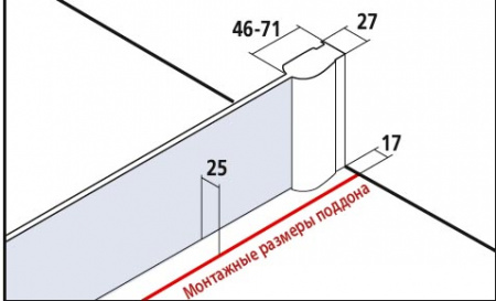 Отдельностоящая стенка Kermi Atea AT TWF 08020VAK 80x200 фото