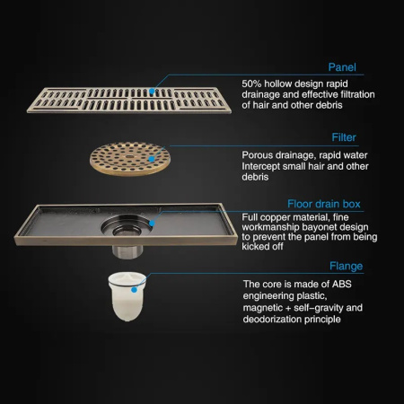 Душевой трап Gappo G83001-4 фото