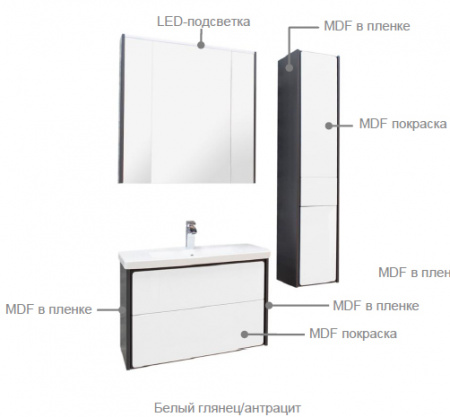 Зеркало-шкаф Roca Ronda Z.RU93.0.297.0 фото