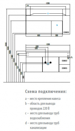 Зеркало-шкаф с подсветкой Акватон Диор 120 1A110702DR01R белый фото