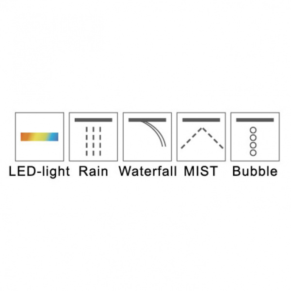 Верхний тропический душ RGW Shower Panels SP-73 21140273-01 фото