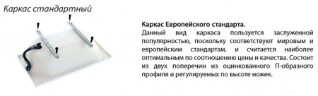 Каркас для ванны Triton стандартный фото