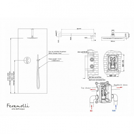 Душевая система скрытого монтажа Feramolli Thermo BL715-12 фото