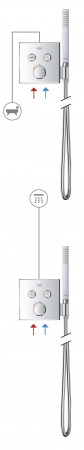 Термостат для душа Grohe SmartControl Grohtherm 29125000 фото