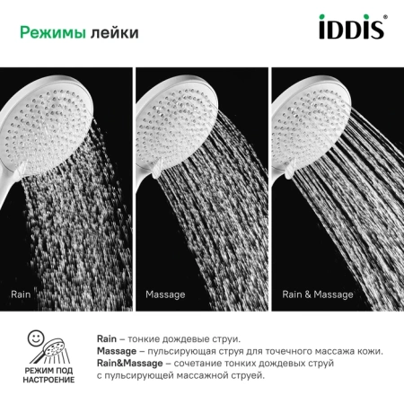 Лейка для душа Iddis Optima Home OPH3F0Wi18 белая матовая фото