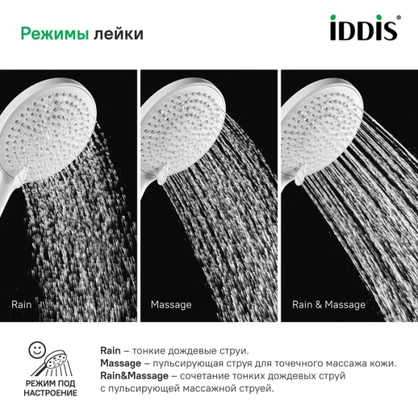Лейка для душа Iddis Optima Home OPH3F0Wi18 белая матовая фото