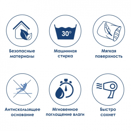 Коврик для ванной комнаты WasserKRAFT Donau BM-9409 50x50 фото