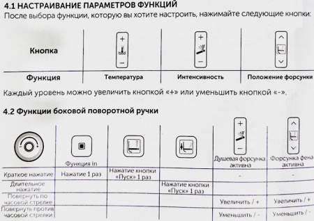 Умный электронный унитаз с функцией биде Ideal Standard I.Life K875501 фото