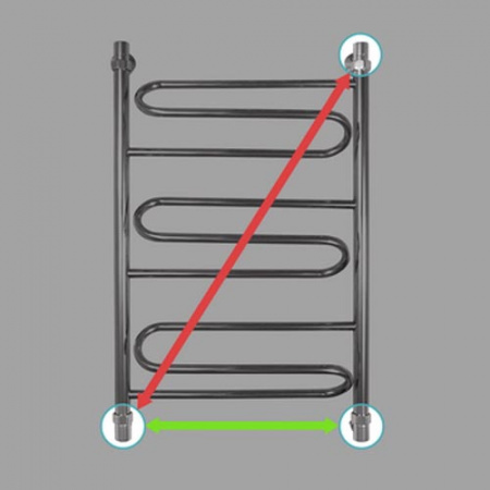 Водяной полотенцесушитель Energy Sonata 100x50 EWTRSONAT1005000000 фото