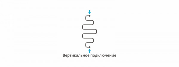 Водяной полотенцесушитель Сунержа Фабула 90х40 00-0127-9040 фото