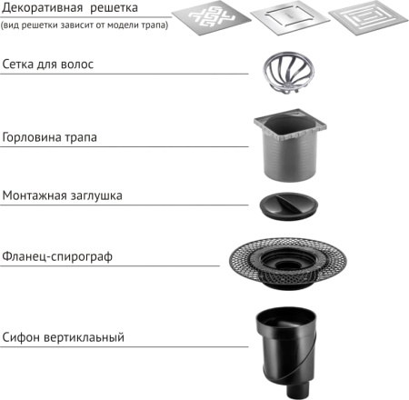 Душевой трап Berges Wasserhaus Platz Antik 091060 10x10 см, хром фото