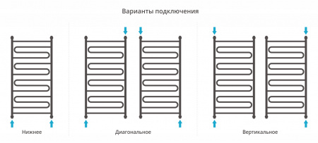 Водяной полотенцесушитель Сунержа Элегия+ 120х60 012-0205-1260 графит фото