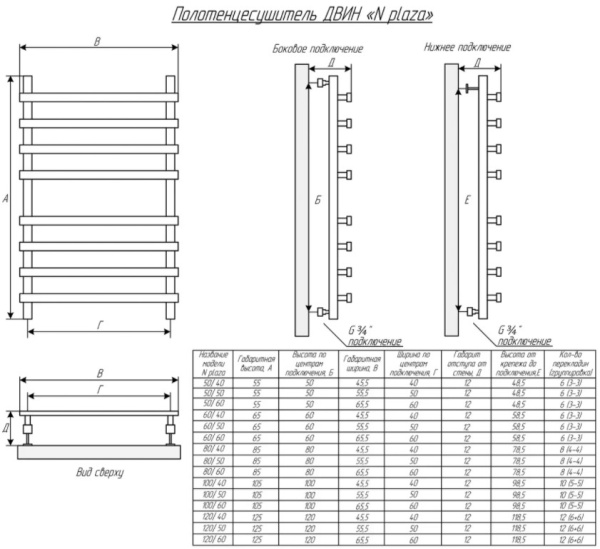 Полотенцесушитель водяной Двин N Plaza 80/50 (К3 Квадрат Черный матовый) (4656759171896) фото