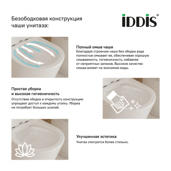 Унитаз напольный с бачком Iddis Edifice Rimless EDIRDSEi24 фото