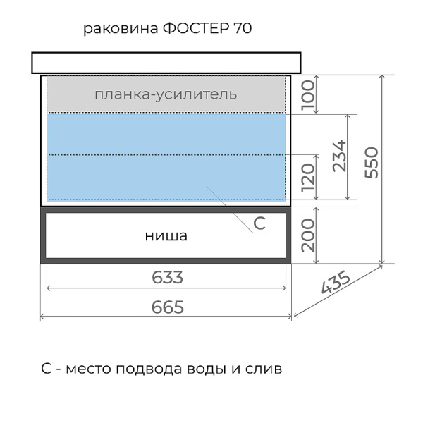 Тумба с раковиной Style Line Мальта 70 ЛС-00002292 рускеала фото