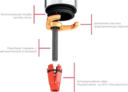 Смеситель для раковины Jacob Delafon Cleo1889 E24307-BGG золото фото