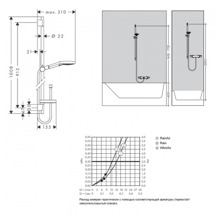 Душевой гарнитур Hansgrohe Raindance Select S 120 3jet 26631400 фото