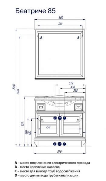 Зеркало Акватон Беатриче 85 1A191802BEM60 фото