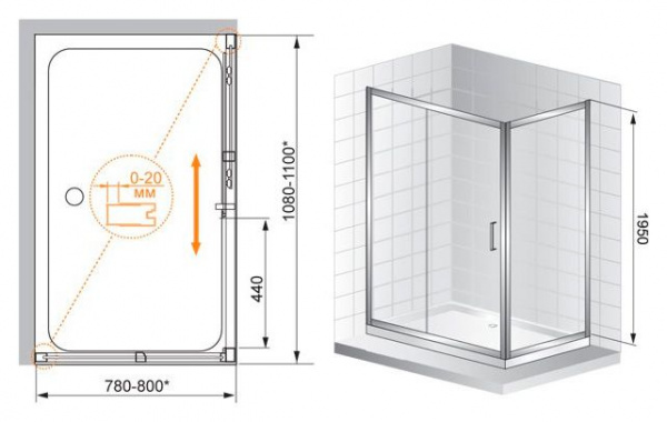 Душевой уголок Cezares Porta PORTA-AH-11-110/80-P-Cr 110x80 см фото