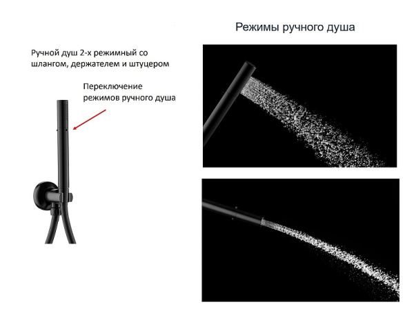 Душевая система скрытого монтажа Cezares Eco ECO-DSET-NOP черная матовая фото