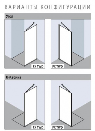 Боковая стенка Kermi Filia XP FX TWD 09020VPK 90X200 KermiClean фото