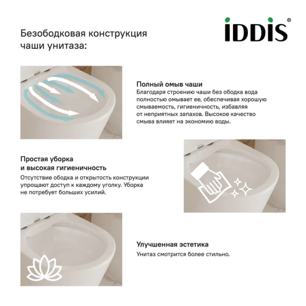 Приставной унитаз безободковый Iddis Bild BILRDSEi26 фото