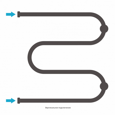 Полотенцесушитель водяной Сунержа М-образный +2 полки 60х60 00-0008-6060 фото