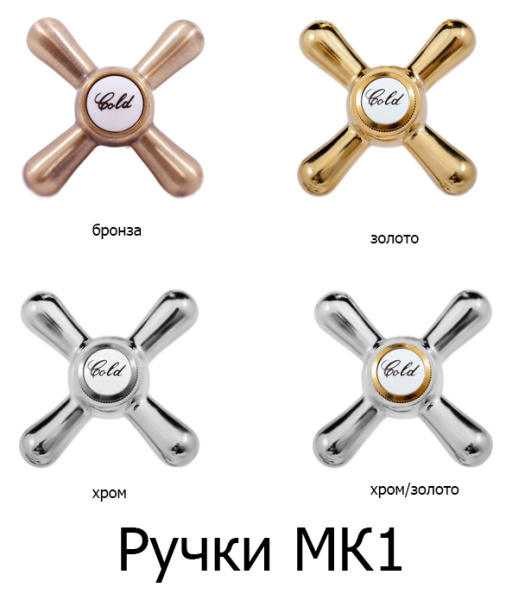 Душевая система Rav Slezak Morava retro MK159.5/3K бронзовый, с ручками МК3 фото