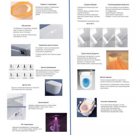 Электронный унитаз-биде импульсный Abber Bequem AC1121SMB черный матовый фото