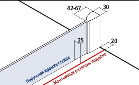 Боковая стенка Kermi Filia XP FX TWD 09020VPK 90X200 KermiClean фото