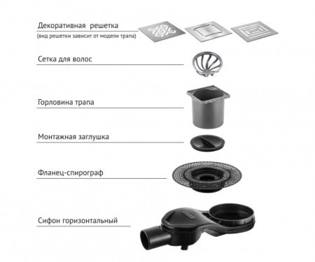 Душевой трап Berges Platz Antik 150х150 боковой слив, хром фото