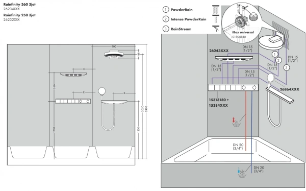 Верхний тропический душ Hansgrohe Rainfinity 360 3jet 26234670 чёрный матовый фото