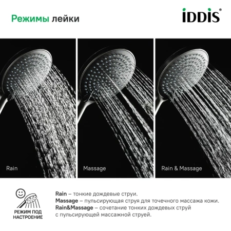 Лейка для душа Iddis Optima Home OPH3F0Gi18 графит фото