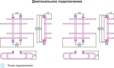 Водяной полотенцесушитель Сунержа Фурор-Ёлочка 60х90 12-0109-6090 белый фото