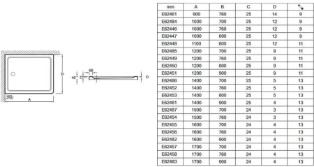 Душевой поддон Jacob Delafon Flight  E62453-00 140x80 фото