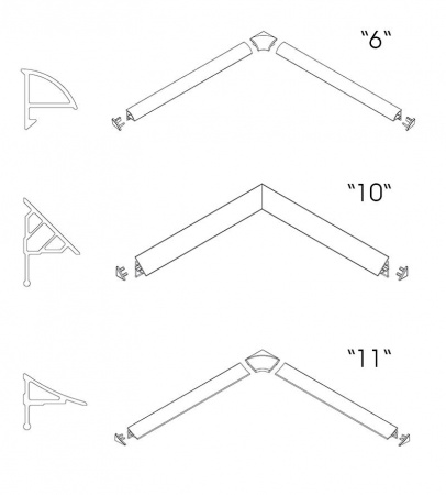 Универсальная декоративная планка Ravak XB452000001 10/2000 фото
