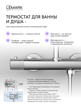 Термостатический смеситель для душем Lemark Beluga LMF-8044B-C фото