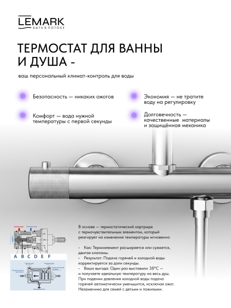 Термостатический смеситель для душем Lemark Beluga LMF-8044B-C фото