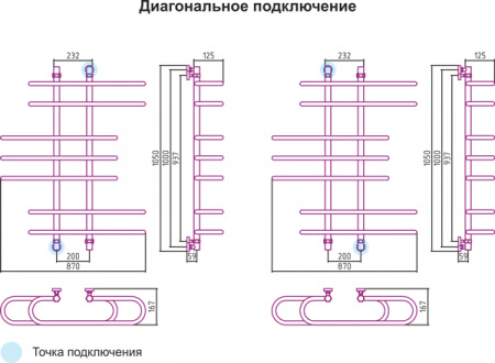 Водяной полотенцесушитель Сунержа Фурор 100х90 12-0108-1090 белый фото