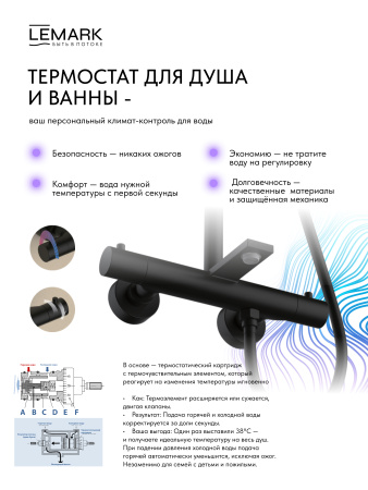 Душевая система с термостатом Lemark Valday LMF-8146B-BL черная матовая фото