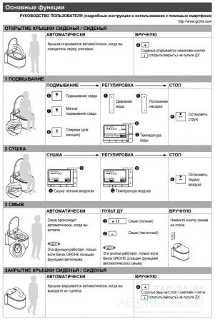 Комплект Grohe Sensia Arena 118922 подвесной унитаз с биде + инсталляция + кнопка фото