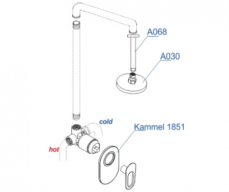 Душевая система скрытого монтажа WasserKRAFT Kammel A12830 фото
