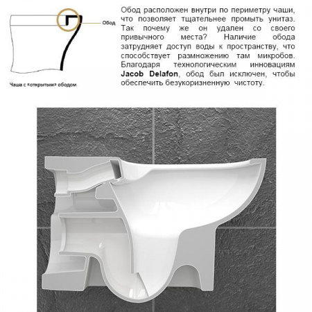 Унитаз подвесной Jacob Delafon Odeon Up E4570-00 без обода фото