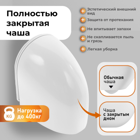 Подвесной унитаз со смывом торнадо Grossman GR-4455SQC с сиденьем/с закрытым дном фото