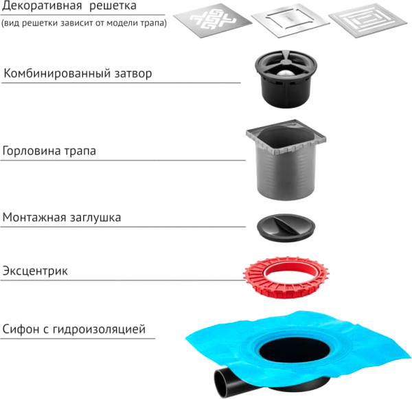 Душевой трап Berges Wasserhaus Zentrum Norma 091362 10x10 см, хром фото