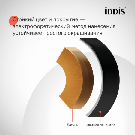 Душевая система Iddis Ray RAYBL3Fi06 черная матовая фото