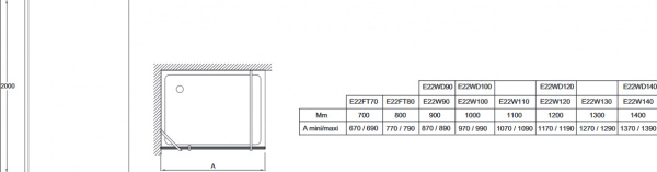 Душевая перегородка Jacob Delafon Contra E22W110-GA 110 см фото
