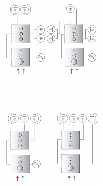 Термостат для душа Grohe SmartControl Grohtherm 29153LS0 фото
