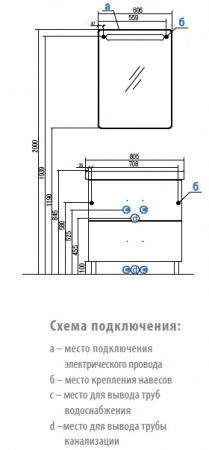 Тумба под раковину Акватон Америна 80 Н 1A169401AM950 черная фото