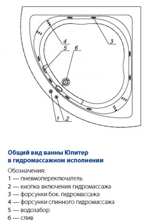 Акриловая ванна Aquatek Юпитер с гидромассажем 150х150 фото